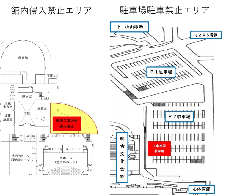 進入禁止