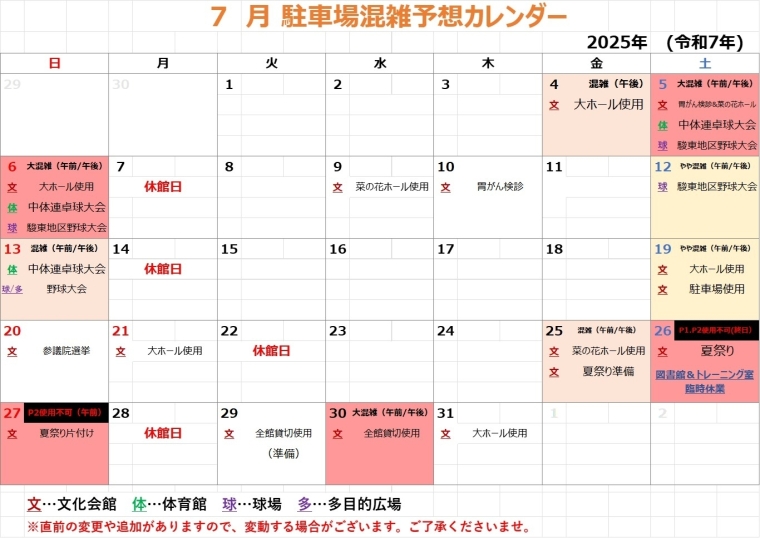 7月